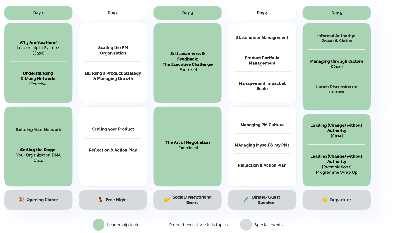 Training Programme